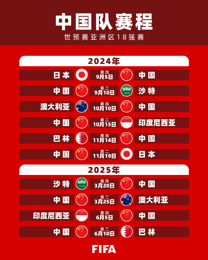 持球执行关