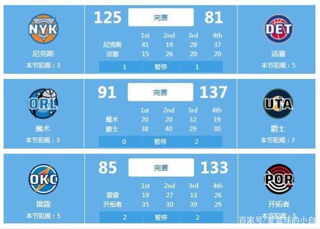 小组配合