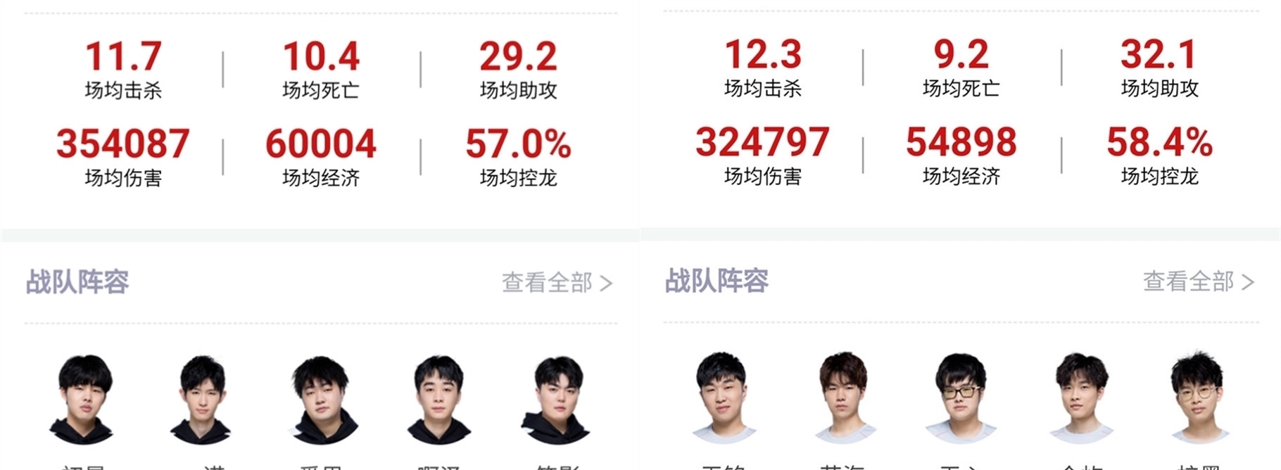 与足球记忆