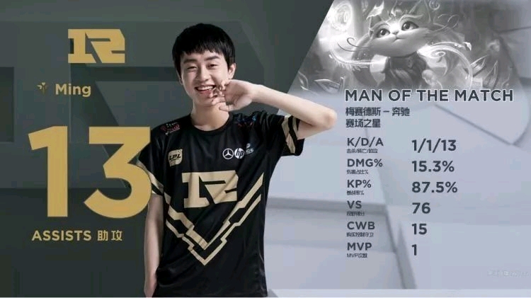 此次街舞大 此次街舞大