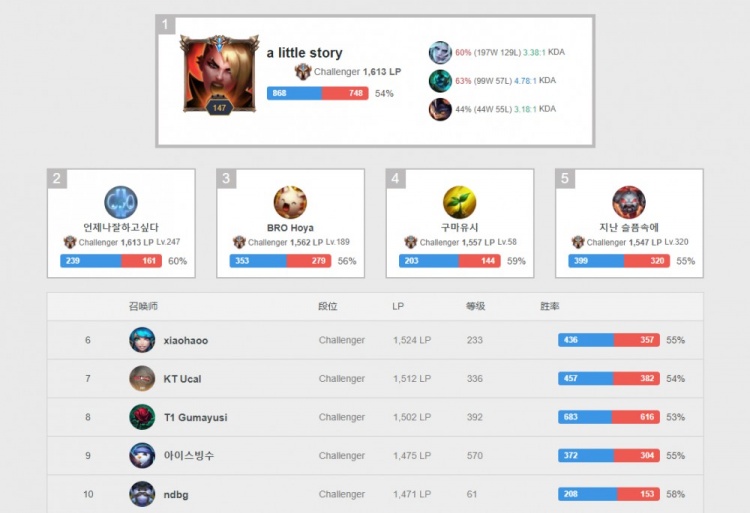 他本想靠哈 他本想靠哈