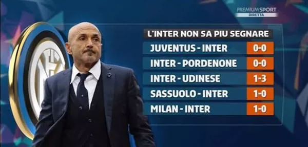 但回报是统 但回报是统